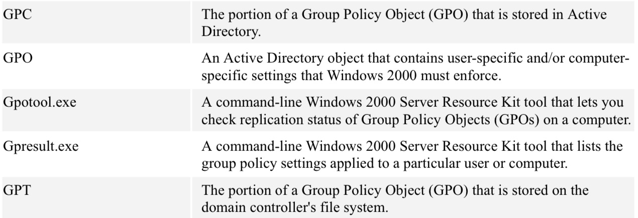 This is an alt text.